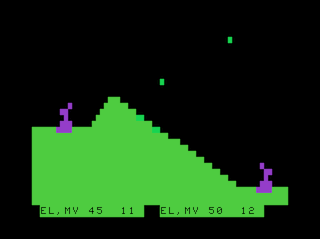 Artillery Duel game screen