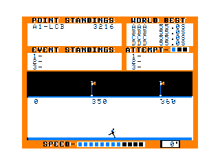 Decathlon 400 Meters