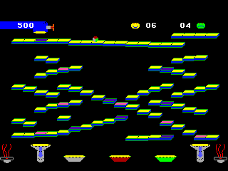 Roller Controller level 2